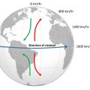 지구전자 이미지