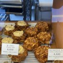 트위그 페스츄리(twig pastry)