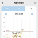 왕이비인후과의원 이미지