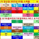 아크로리마트 당산점 네이버블로그