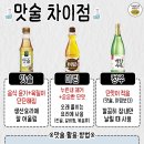 독 Daum카페
