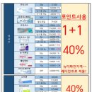 아이젠트리 렌즈미 상인점 네이버블로그
