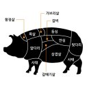 알뜰정육점 이미지