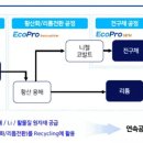 제이에이치케미칼 이미지