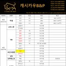 (주)캐시카우 이미지
