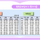 팝스 이미지