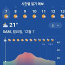 그린월드 이미지