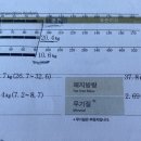 피트니스마틴 이미지