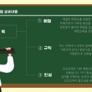 예건태권스쿨 이미지