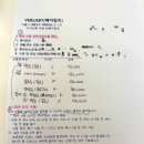 원함한의원 | [서울 영등포] 페어립트 - 6벌 피팅 후기 / 2부 드레스 대여, 피로연 드레스, 연회장 드레스