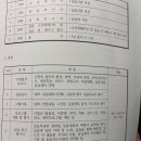 대현동 행정복지센터 강당 | [7월 하계 사회복지현장실습] 큰거왔다..
