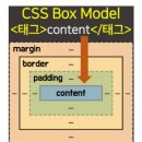 CSS 이미지
