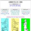 나나 내자녀가 외톨이, 비주류의 특이점이 있다면... 나한님 연관이다.. 이미지