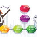 (주)에니아소프트 이미지