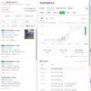 센트럴하이츠아파트 이미지