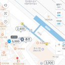 네일빵