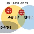 피데스파트너스