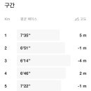 이가밀면 네이버블로그