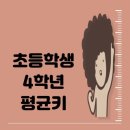 부산초등학교 이미지