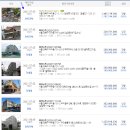 서울 강북구 투자형주택매각＞우이동 주택 및 대지120평 경매(20타경3925) 이미지