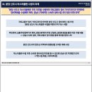 신도시정비 이미지