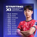 2025 AFC U-17 아시안컵 4강전4.17.23:00(1-1승부차기1-3패) 이미지