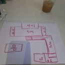 (주)한국빌하임 | 청라 힐데스하임 리모델링 마치며