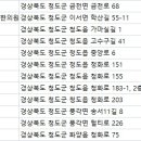 산서한의원 이미지