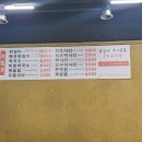 153꼬끼오왕닭갈비 이미지