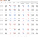 (주)로엔 이미지