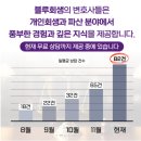 블루회생법률사무소 이미지