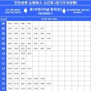 인천공항 T1 장기주차장(서측) 티스토리