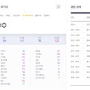 로멜로 이미지