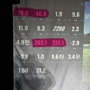 벤투스캐롬클럽강북 | [노원골프] 후지쿠라 벤투스 TR 블랙 6S 샤프트 판매 후기 노원골프 벤투스 프리미엄 시타 및 트랙맨...
