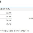 제일항공