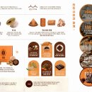 풍년제과 이미지