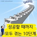 유노경매스쿨 이미지