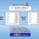 볼트만화카페