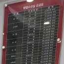 벧엘옷수선 - 청양군 중앙로 81-1 | 벧엘옷수선
