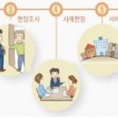 서울특별시남부노인보호전문기관 이미지