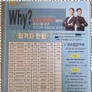 더프라임영어학원 이미지