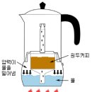 카페:띠에 이미지