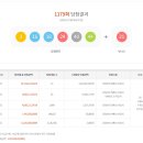 로또복권 1179회차 당첨번호 및 패턴분석표 (2025년 07월 05일 토요일 추첨) 이미지