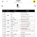 비아트래블 이미지