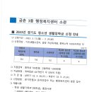 금촌3동 행정복지센터 이미지