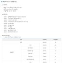 현대판테온공인중개사사무소 이미지