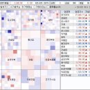 위더스에스디 이미지