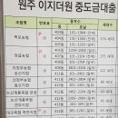 이지1공인중개사사무소 이미지