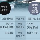 너무 비싸고 소리도 크다?… 핵 추진 잠수함에 대한 오해와 진실 [유용원의 군사세계] 이미지