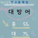 커스텀커피 이미지